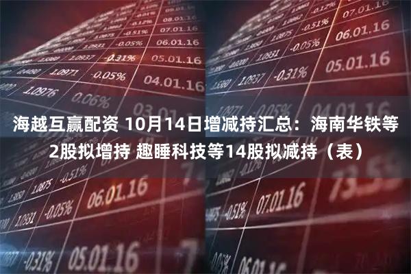海越互赢配资 10月14日增减持汇总：海南华铁等2股拟增持 趣睡科技等14股拟减持（表）